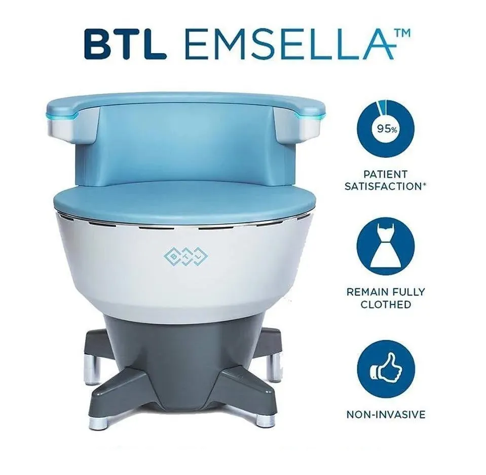 Emsella